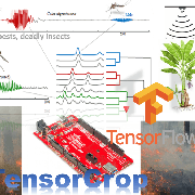 A Continuously Sprouting Project: ML in Crop Quality and Environmental Tracking